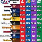 afl premiership bet